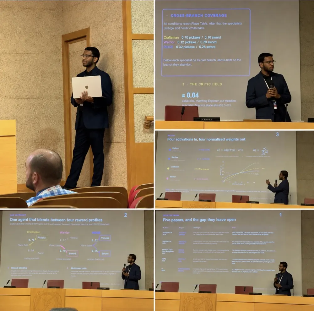 Collage of Al Shifan on stage at IEEE CoG 2026 with slides on cross-branch coverage, the blend method, and related work
