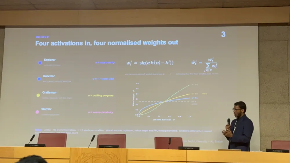 Al Shifan presents the RIDGE method slide: four activations in, four normalised weights out