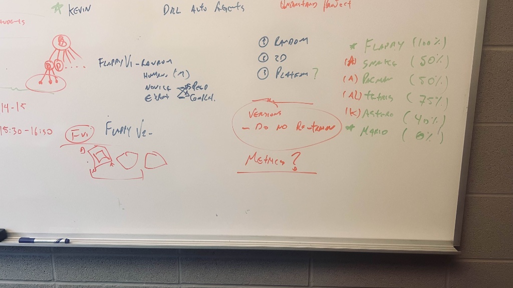 PEAK Engine whiteboarding